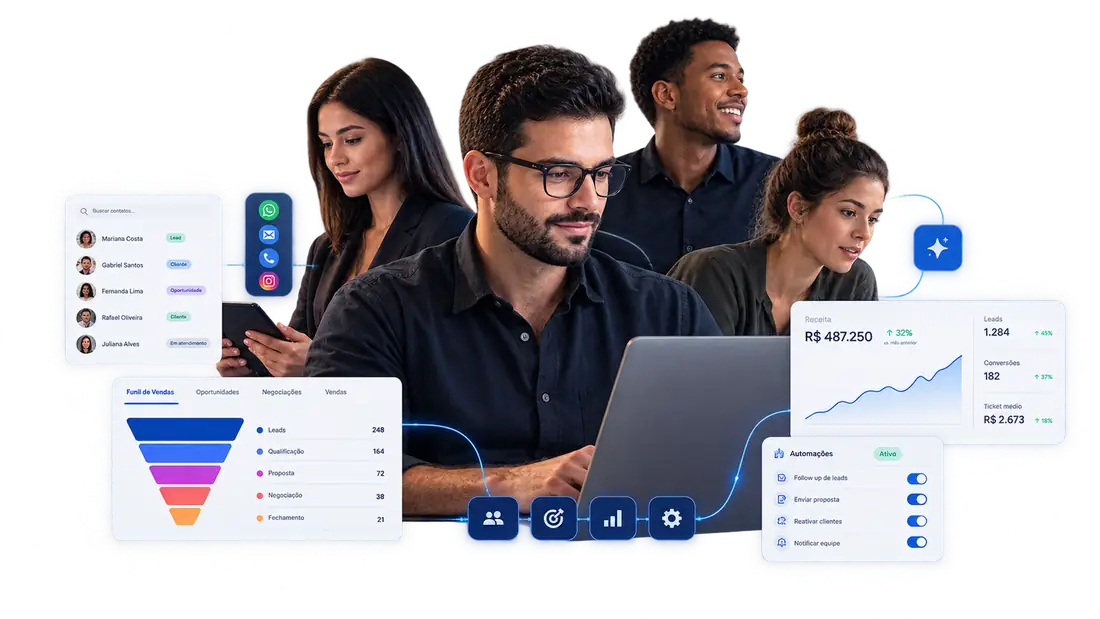 Equipe usando o CRMLM: lista de contatos, canais de atendimento, funil de vendas, indicadores e automações